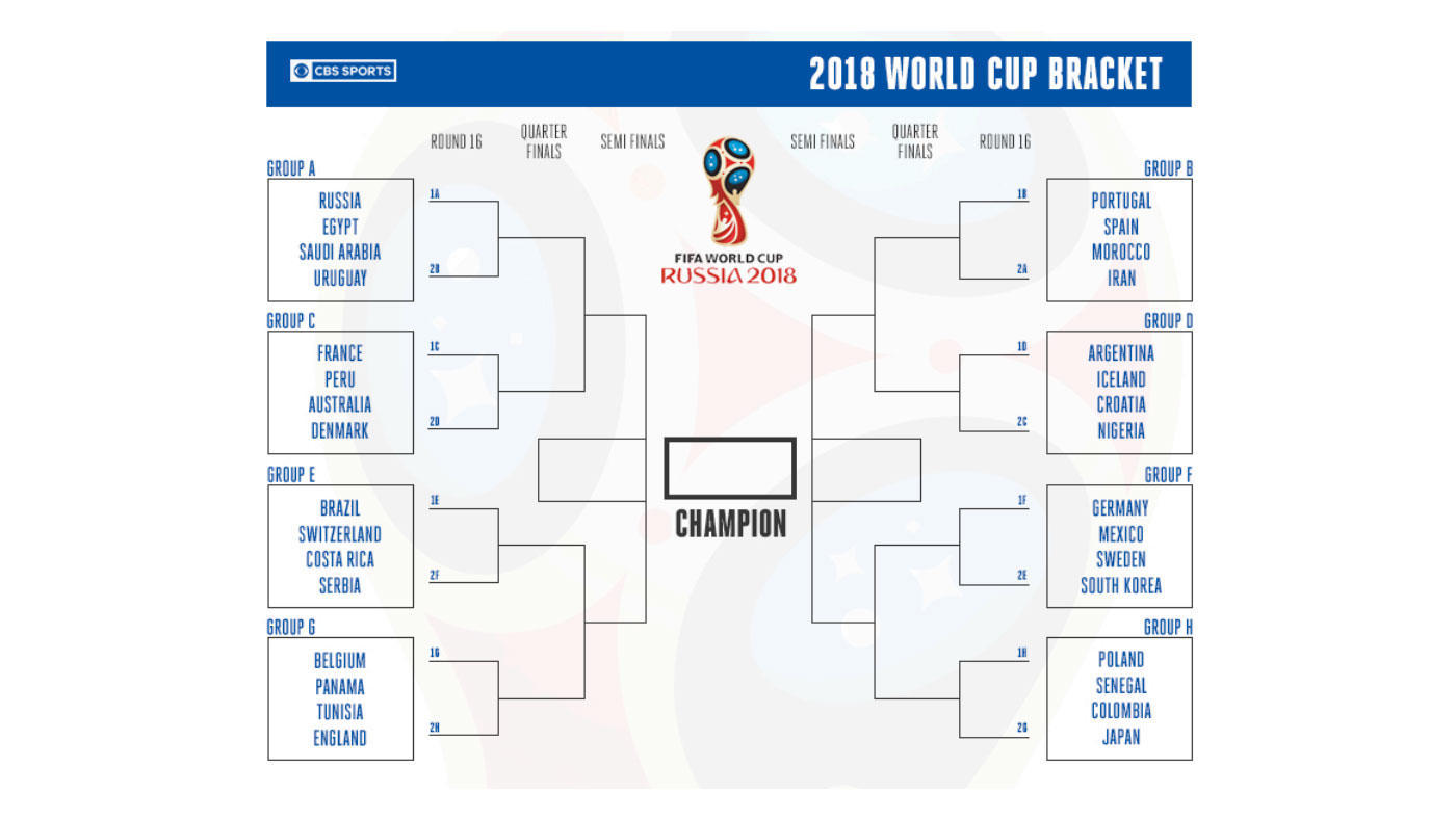 printable-world-cup-bracket-make-your-russia-2018-predictions-before